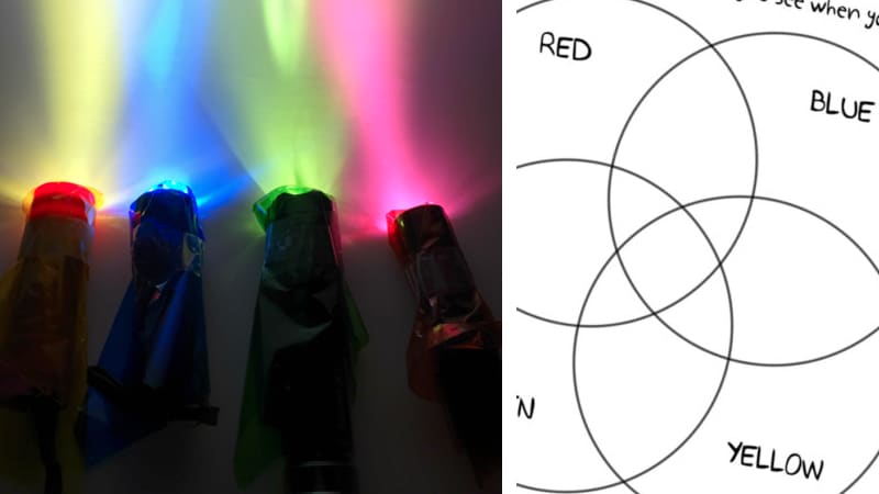 Rainbow flashlights in action color mixing flashlights